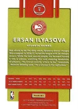 Back of Ersan İlyasova