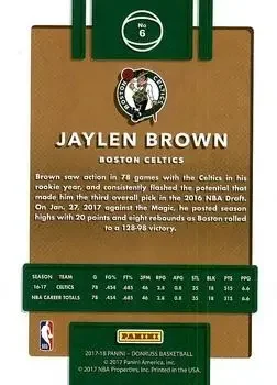 Back of Jaylen Brown