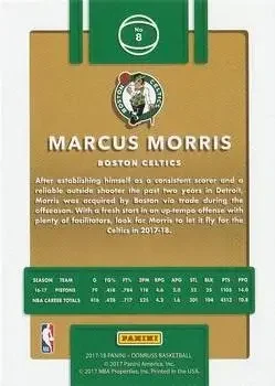 Back of Marcus Morris Sr.