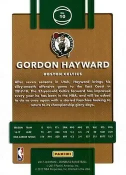 Back of Gordon Hayward