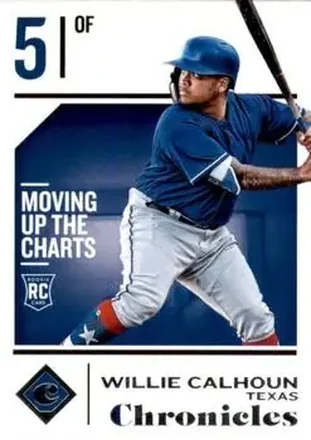 2018 Panini Chronicles #24 - Willie Calhoun - Texas Rangers