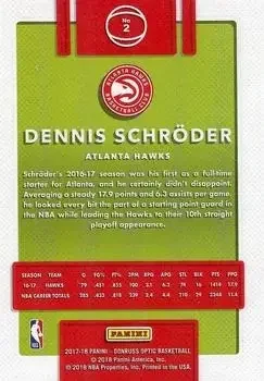 Back of Dennis Schroder