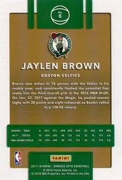 Back of Jaylen Brown
