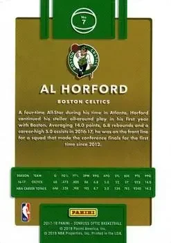 Back of Al Horford