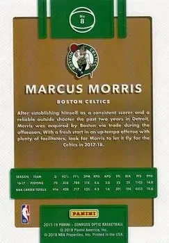 Back of Marcus Morris Sr.