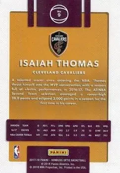 Back of Isaiah Thomas