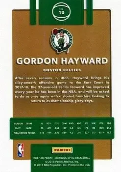 Back of Gordon Hayward