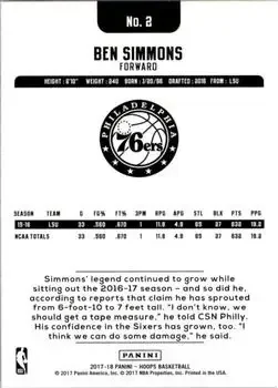 Back of Ben Simmons