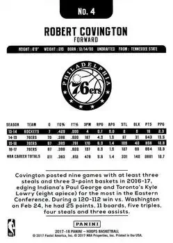 Back of Robert Covington