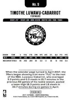 Back of Timothé Luwawu-Cabarrot