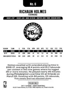 Back of Richaun Holmes