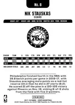 Back of Nik Stauskas