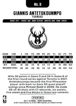 Back of Giannis Antetokounmpo
