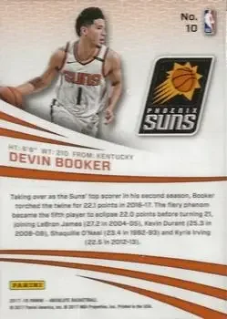 Back of Devin Booker
