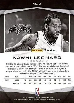 Back of Kawhi Leonard