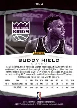 Back of Buddy Hield