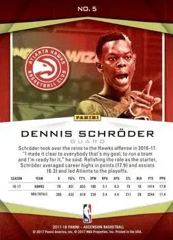 Back of Dennis Schroder