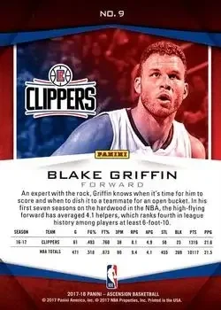 Back of Blake Griffin