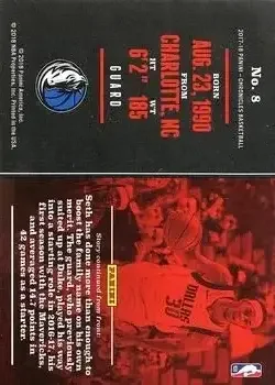 Back of Seth Curry