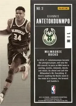 Back of Giannis Antetokounmpo