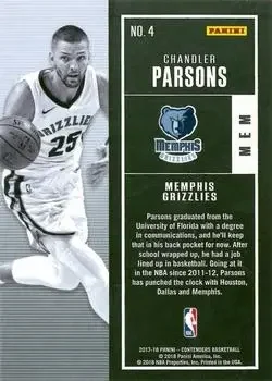 Back of Chandler Parsons