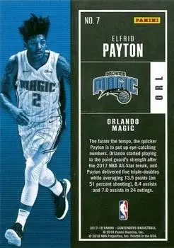 Back of Elfrid Payton