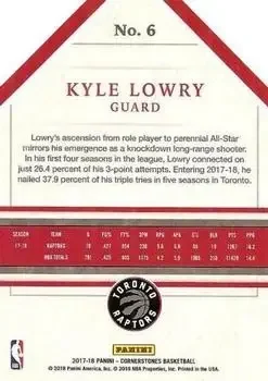 Back of Kyle Lowry