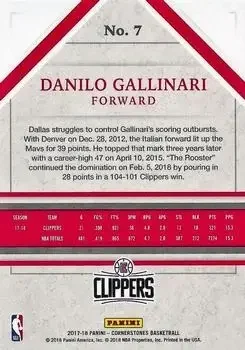 Back of Danilo Gallinari