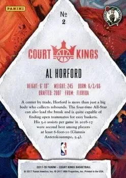 Back of Al Horford