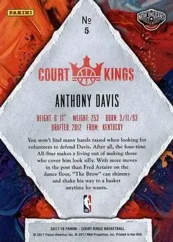 Back of Anthony Davis