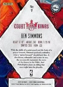 Back of Ben Simmons