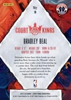 Back of Bradley Beal