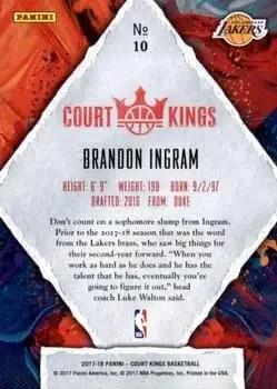 Back of Brandon Ingram
