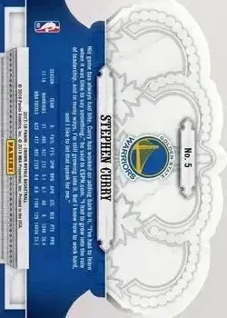 Back of Stephen Curry