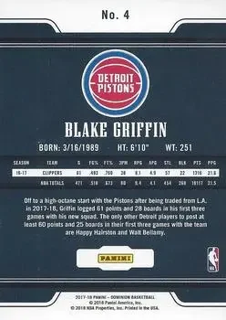 Back of Blake Griffin