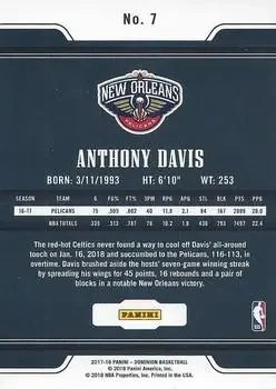 Back of Anthony Davis