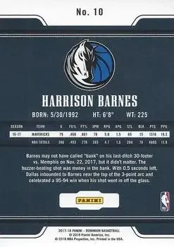 Back of Harrison Barnes