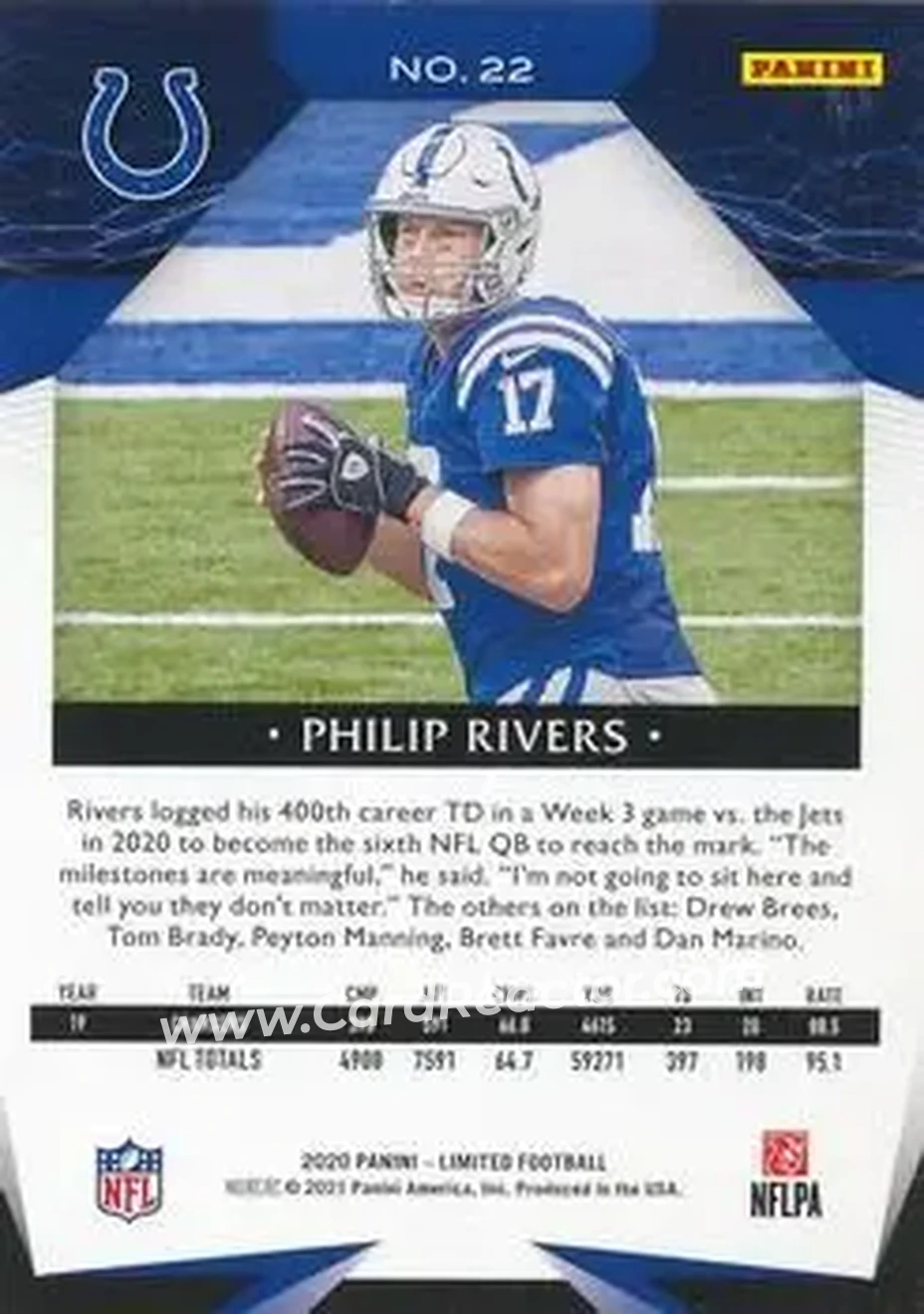 2020 Panini Limited - Amethyst Spotlight #22 - Philip Rivers - Indianapolis Colts - Back