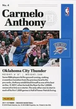 Back of Carmelo Anthony