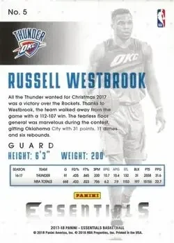 Back of Russell Westbrook