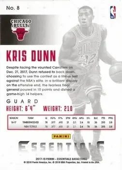 Back of Kris Dunn