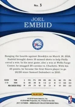 Back of Joel Embiid