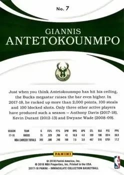 Back of Giannis Antetokounmpo