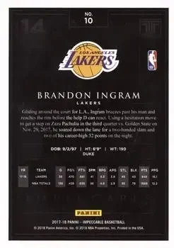 Back of Brandon Ingram