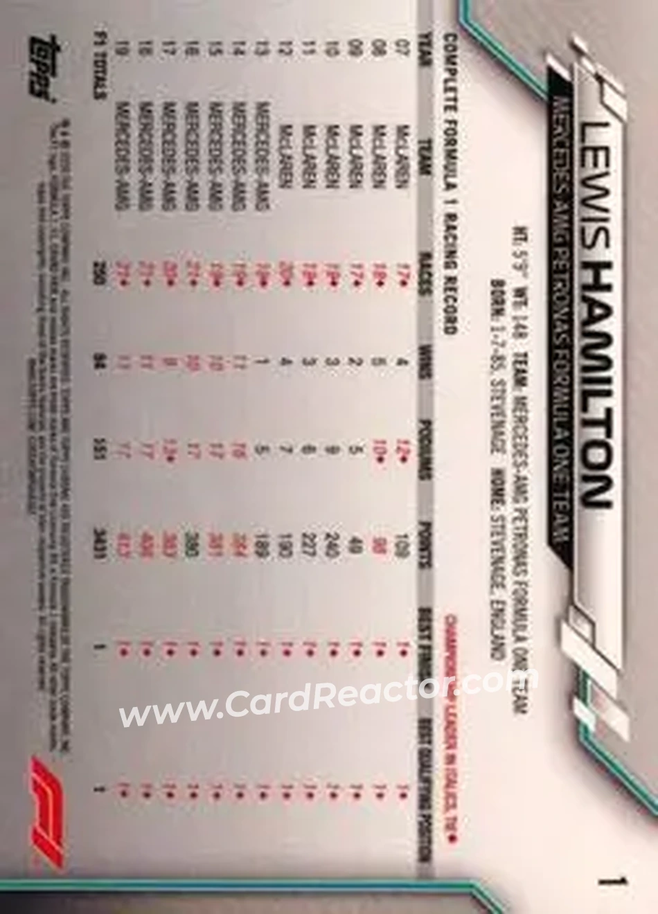 2020 Topps Chrome Formula 1 #1b - Lewis Hamilton - Mercedes-AMG Petronas F1 - Back