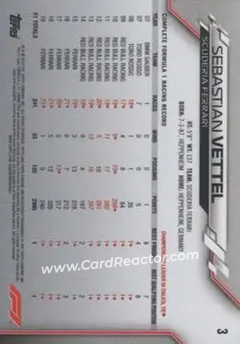 2020 Topps Chrome Formula 1 #3b - Sebastian Vettel - Scuderia Ferrari - Back