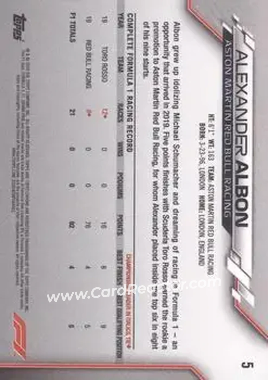 2020 Topps Chrome Formula 1 #5b - Alex Albon - Red Bull Racing - Back