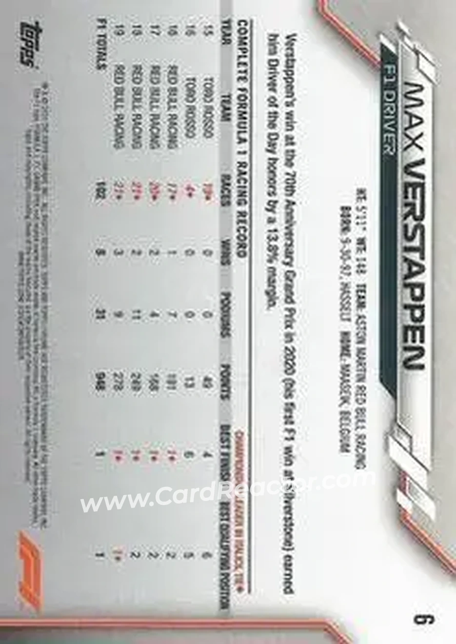 2020 Topps Chrome Formula 1 #6b - Max Verstappen - Red Bull Racing - Back