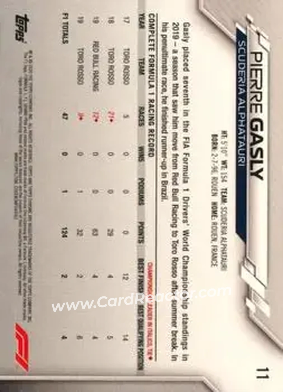 2020 Topps Chrome Formula 1 #11b - Pierre Gasly - Scuderia AlphaTauri - Back