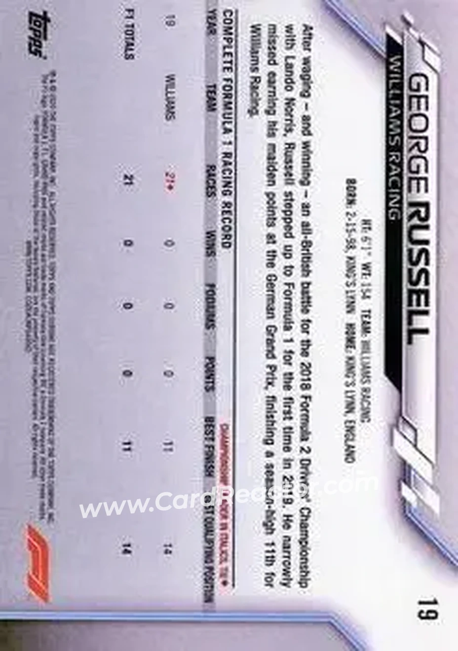 2020 Topps Chrome Formula 1 #19b - George Russell - Williams Racing - Back